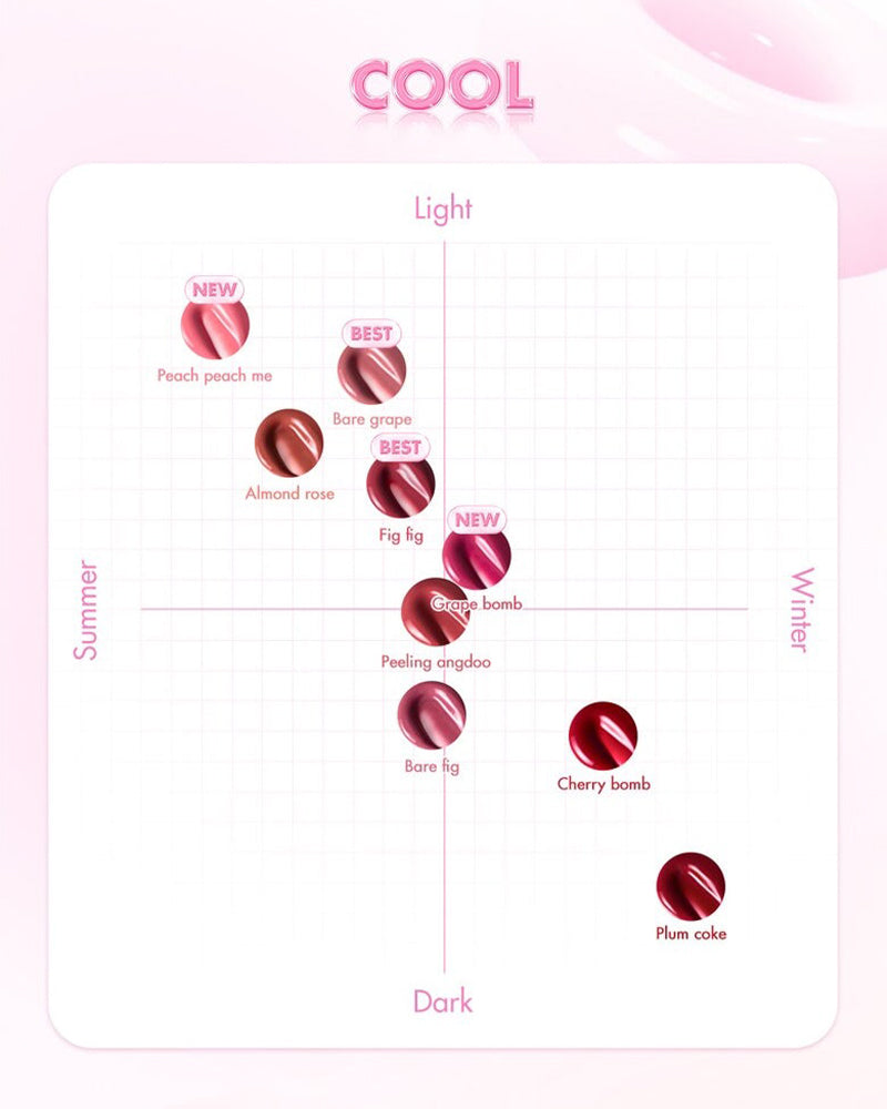 rom&nd Teinte Juicy Lasting