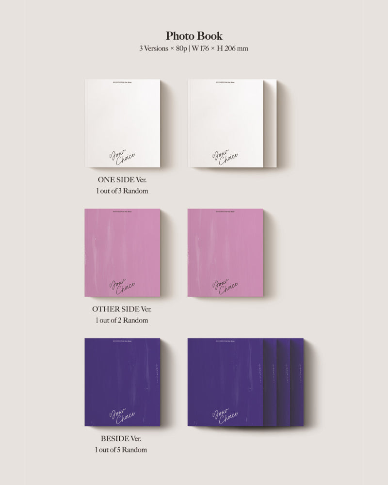 SEVENTEEN - 8ème MINI ALBUM `YOUR CHOICE`