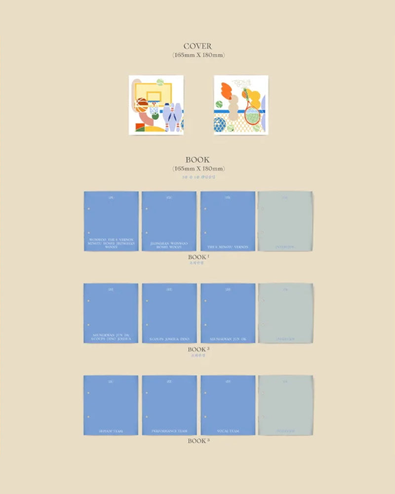 SEVENTEEN - HENG:GARAE (7e mini-album)