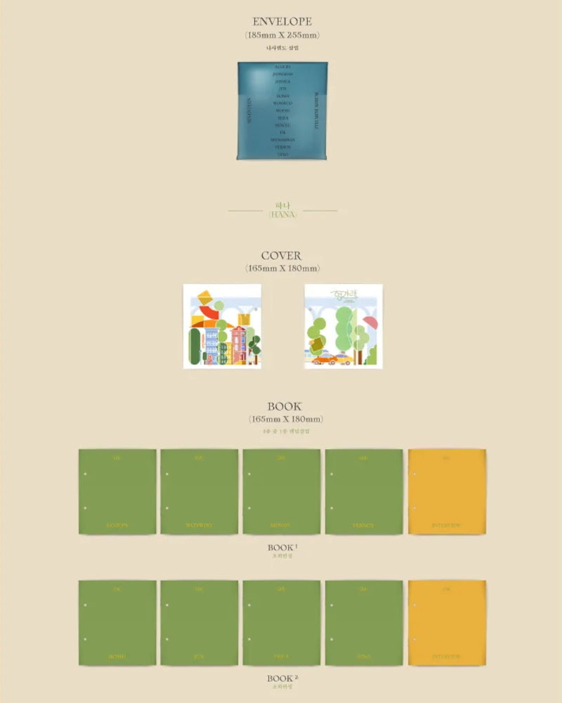 SEVENTEEN - HENG:GARAE (7e mini-album)
