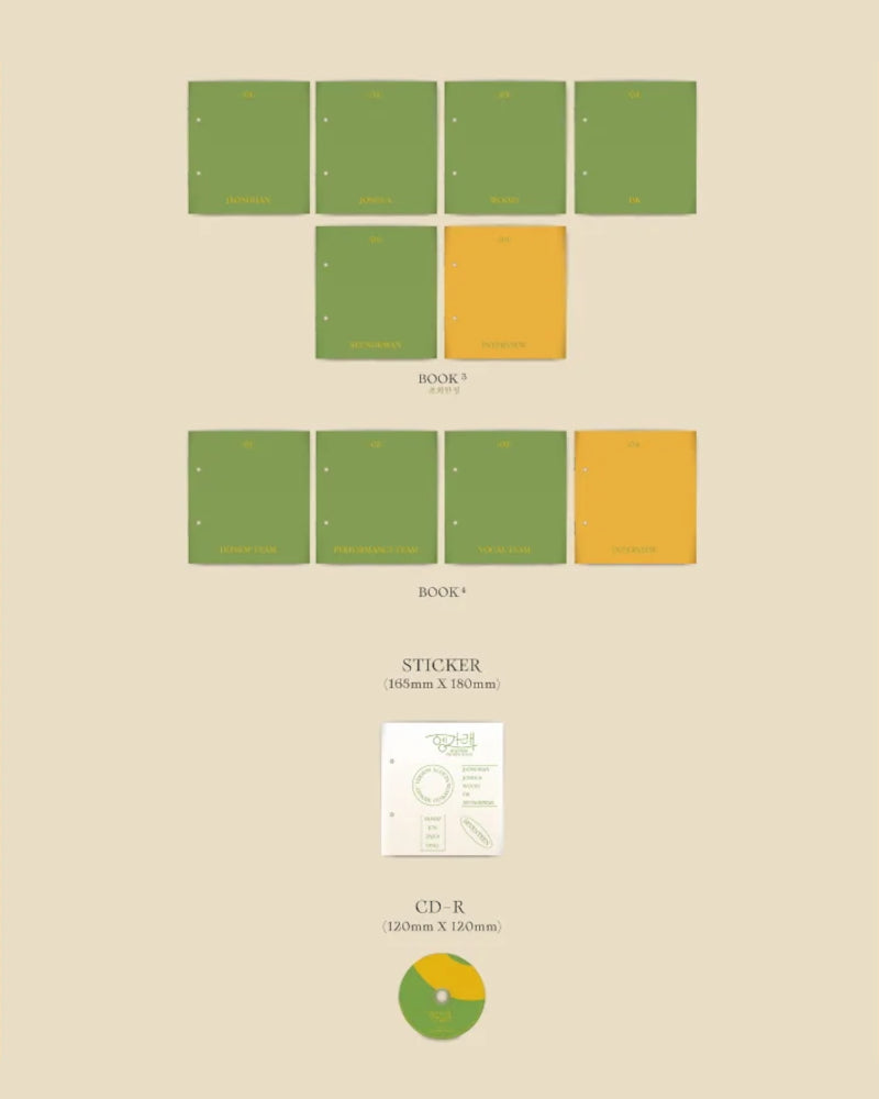SEVENTEEN - HENG:GARAE (7e mini-album)