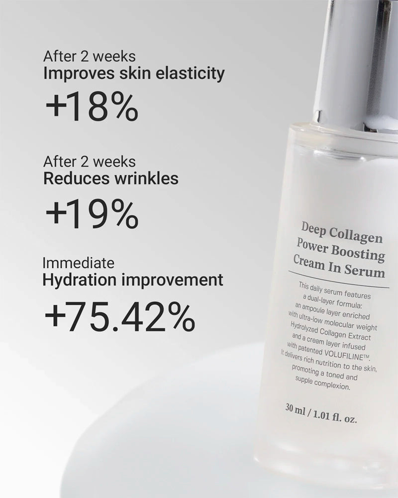 Sungboon Editor Deep Collagen Power Boosting Cream In Serum
