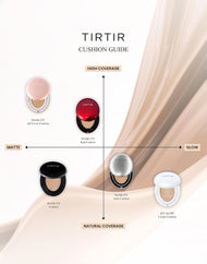 Coussin de protection pour masque TIRTIR