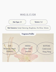 Treecell Day Collagen Shampoo Morning Of Resort