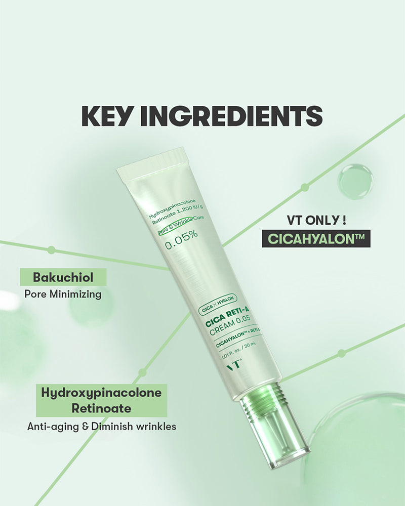 VT Cica Reti-A Cream 0.05
