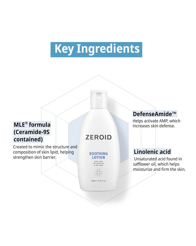 ZEROID Soothing Lotion
