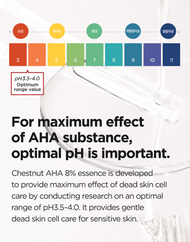 ISNTREE Chestnut AHA 8% Clear Essence (Renewal)