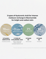 Sérum NEOGEN Real Vita C (renouvellement)