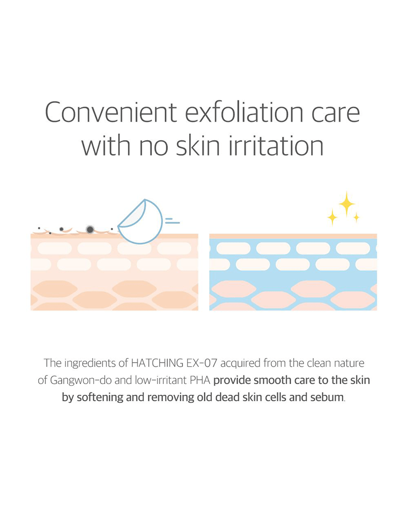 ROUND LAB 1025 Dokdo Pads exfoliation infographic