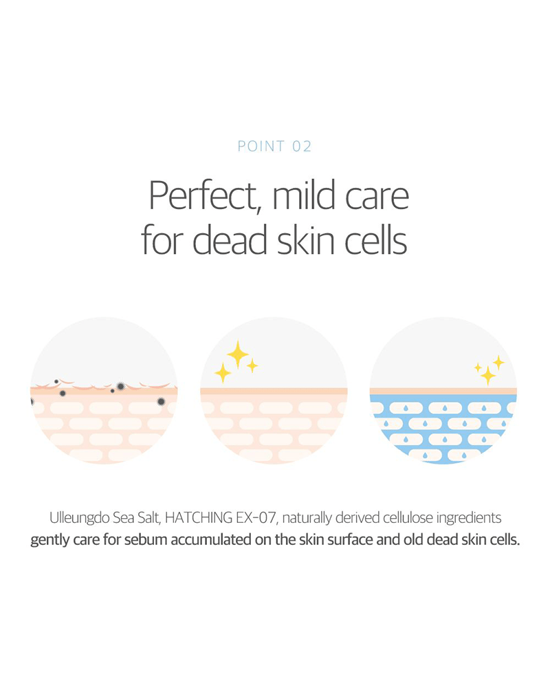 Gel Peeling Dokdo ROUND LAB 1025